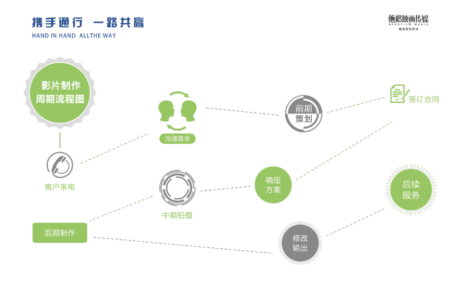 &#76;&#69;&#89;&#85;&#46;&#67;&#79;&#77;&#45;&#20048;&#40060;&#40;&#20013;&#22269;&#41;